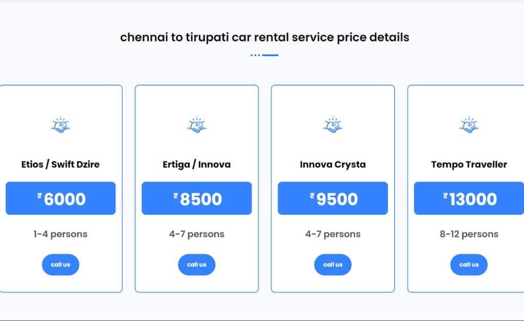 Car Rental Packages to Tirupati price details