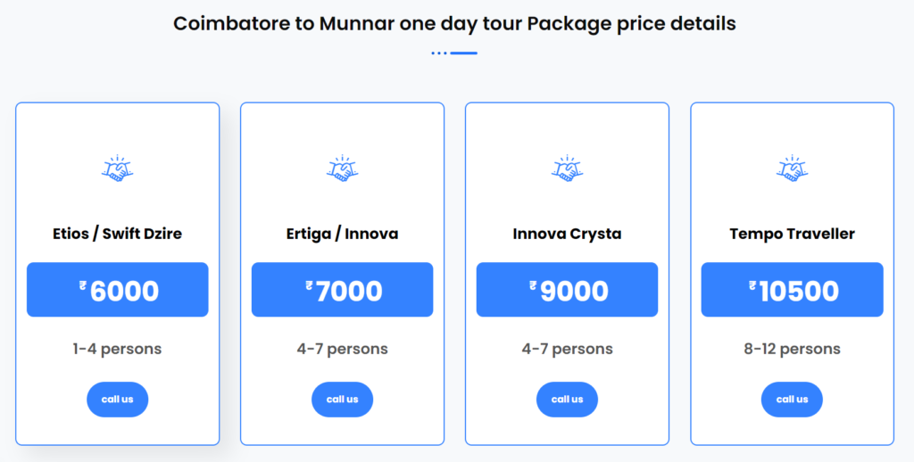 Coimbatore to Munnar one day car package price details