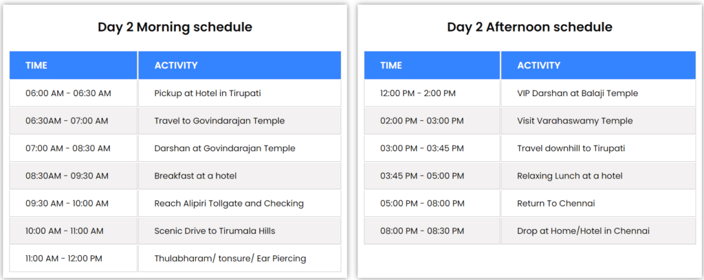 chennai to tirupati two day packages iti