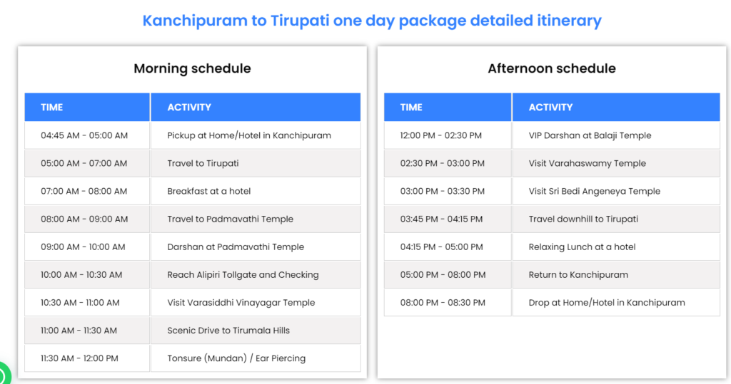 kanchipuram to tirupati itineary