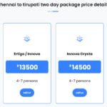 chennai to tirupati two day packages