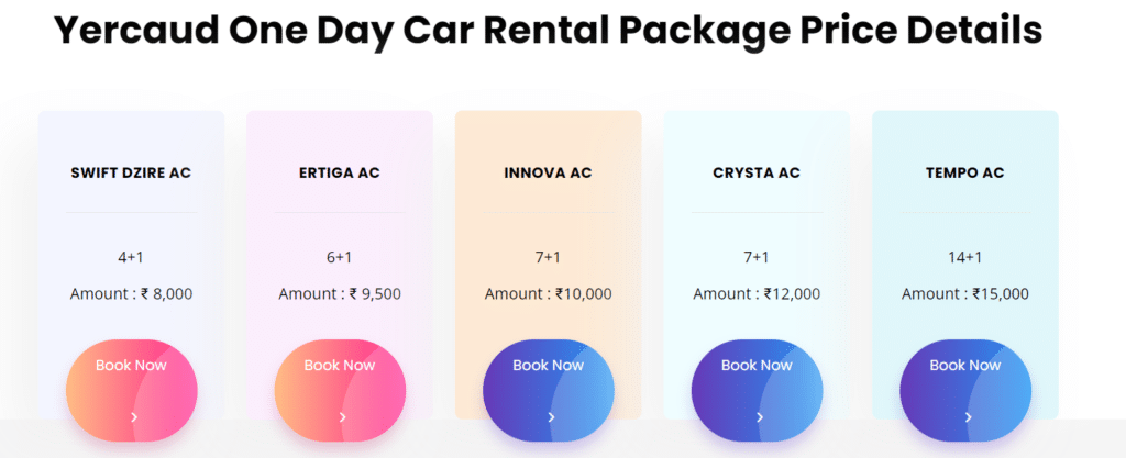 Coimbatore to Yercaud Car Packages with Balaji Travels