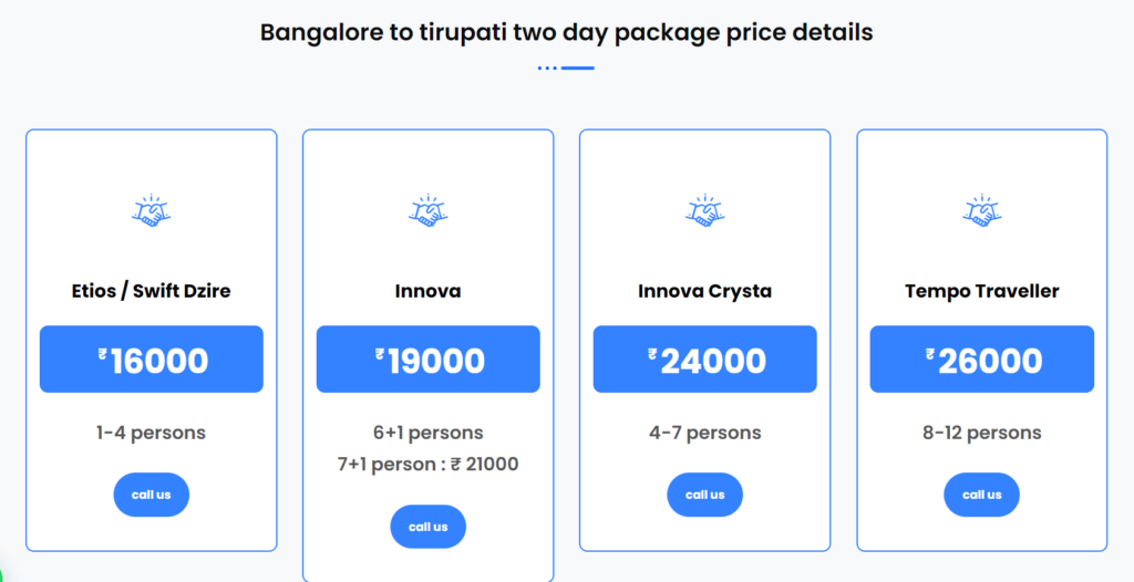 Bangalore to tirupati two day car packages prices