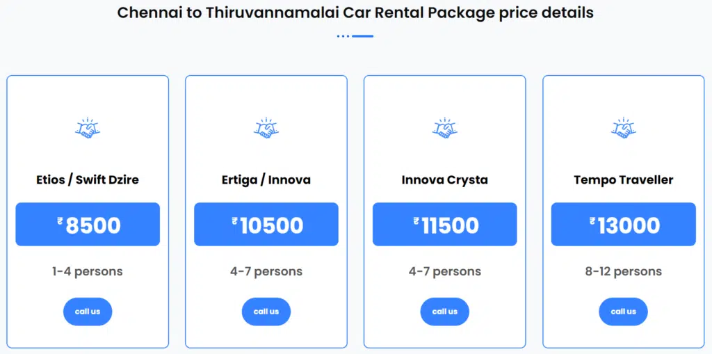Tiruvannamalai Temple Tours Custom Packages by Balaji Travels