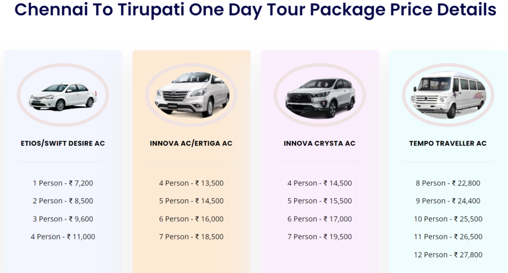 chennai to tirupati one day car price