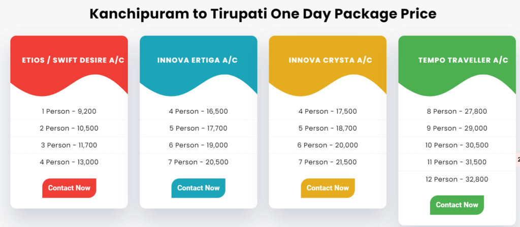 kanchipuram to tirupati one day car price