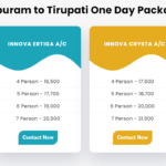 kanchipuram to tirupati one day car price