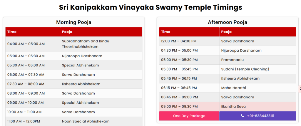 Chennai to Kanipakkam Tour Package