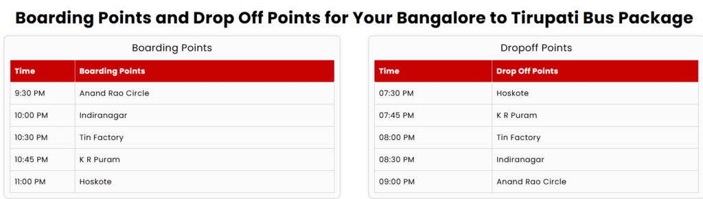 Bangalore to Tirupati Bus with Balaji Travels