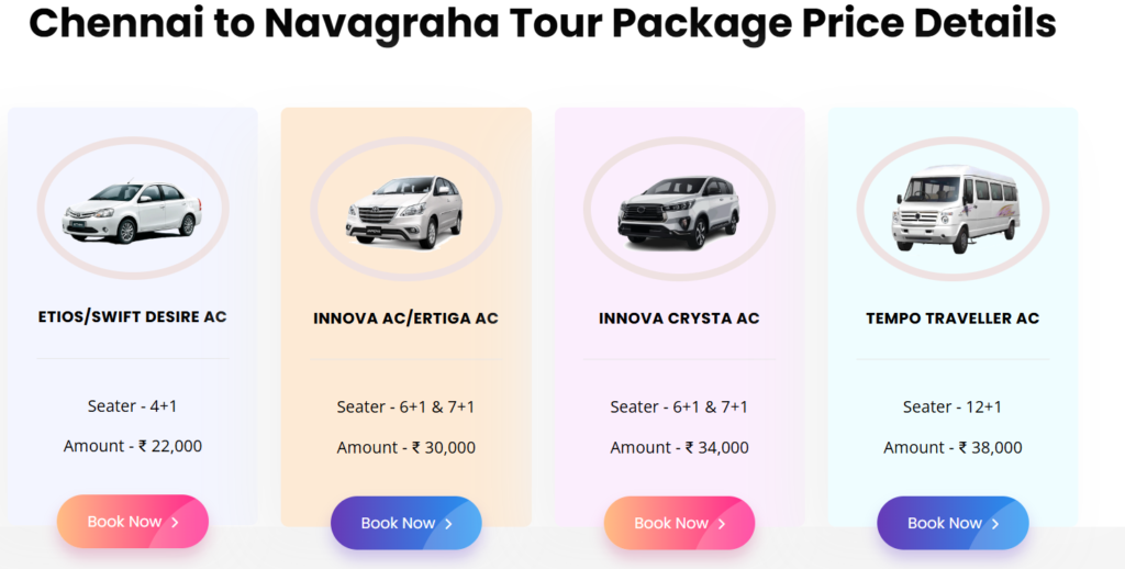 Chennai to Navagraha two day Package Price Details