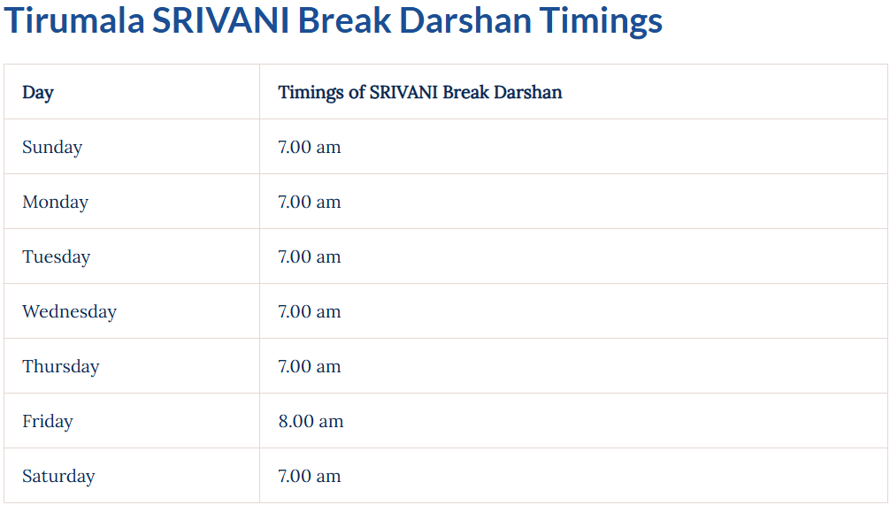 Srivani VIP Break Darshan Time