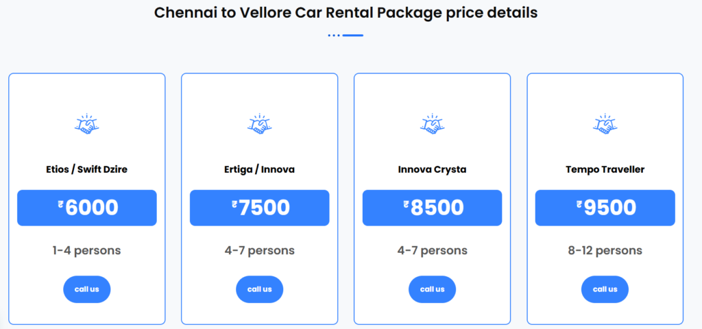 Chennai to vellore car packages