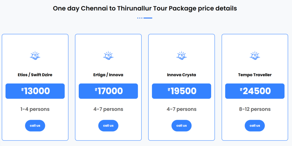 Chennai to Thirunallar car packages prices