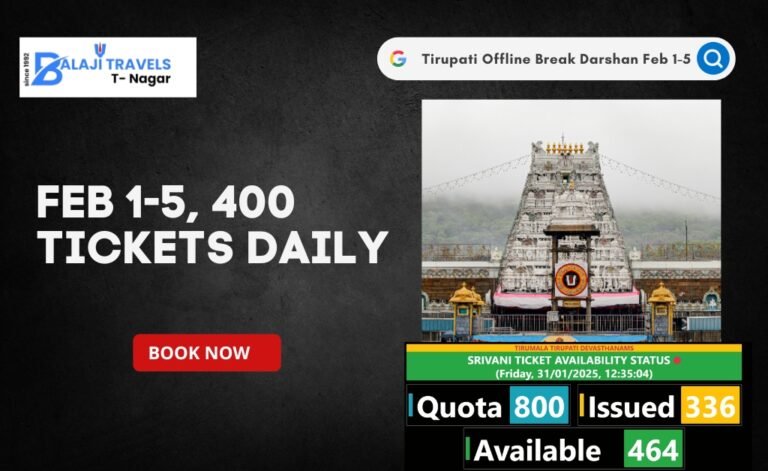 Tirupati Offline Break Darshan Feb 1-5, 400 Tickets Daily