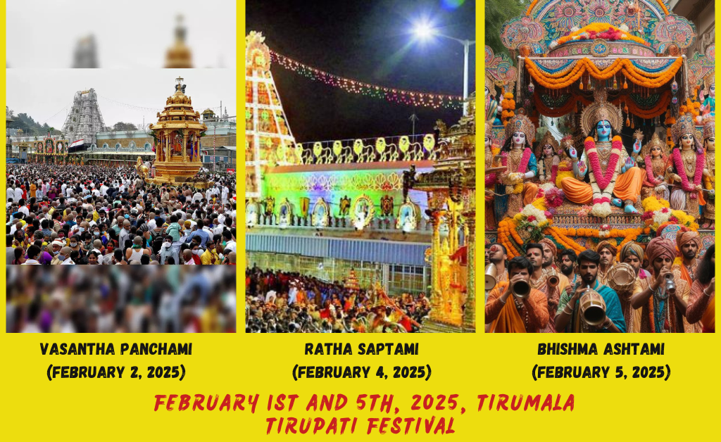 Tirupati-festival-schedule-1