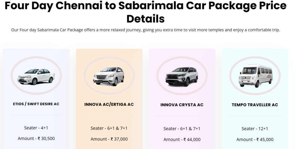 four day sabarimala car packages prices