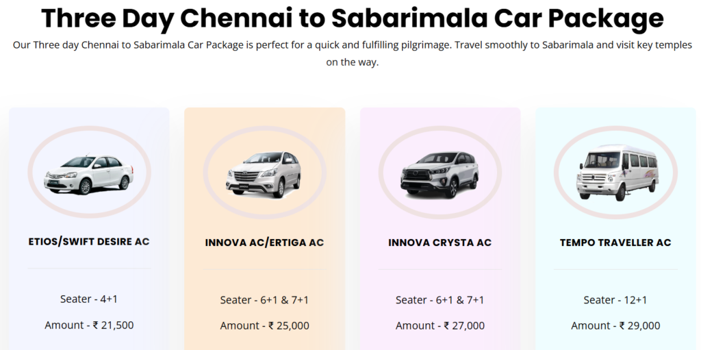 three day sabarimala car packages