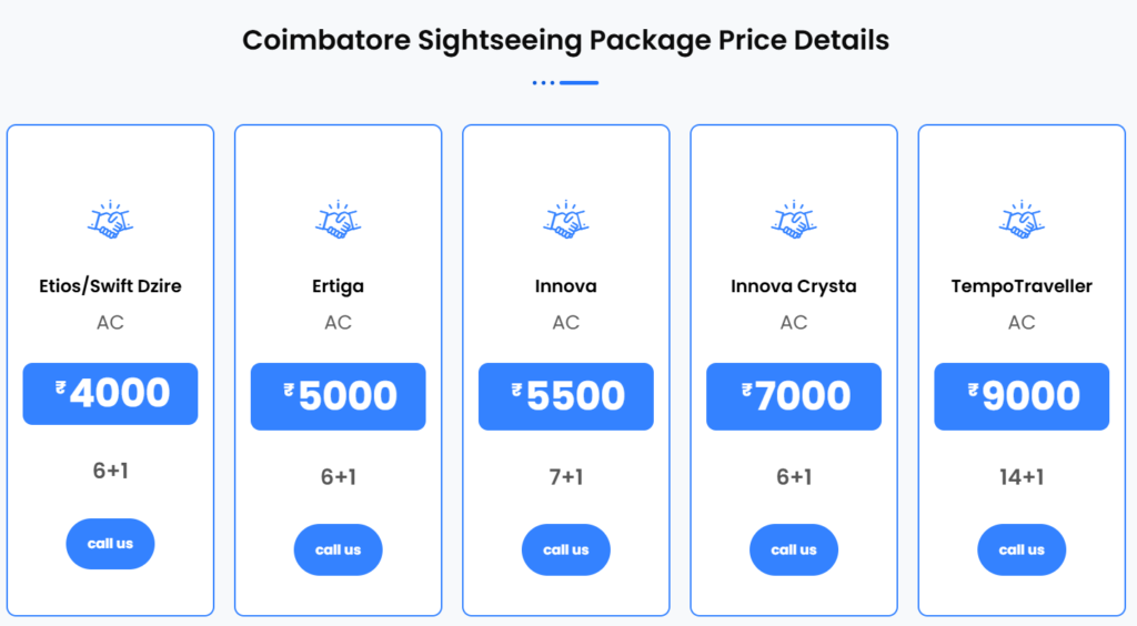 coimbatore local sightseeing car packages prices