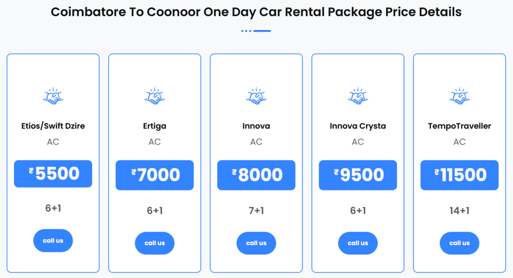 coonoor one day car packages