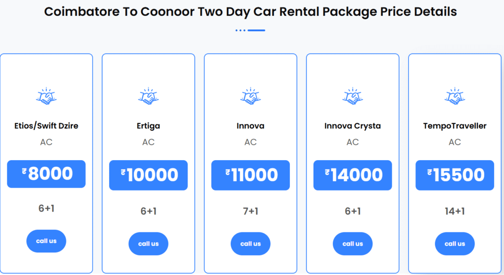 coonoor two day car packages