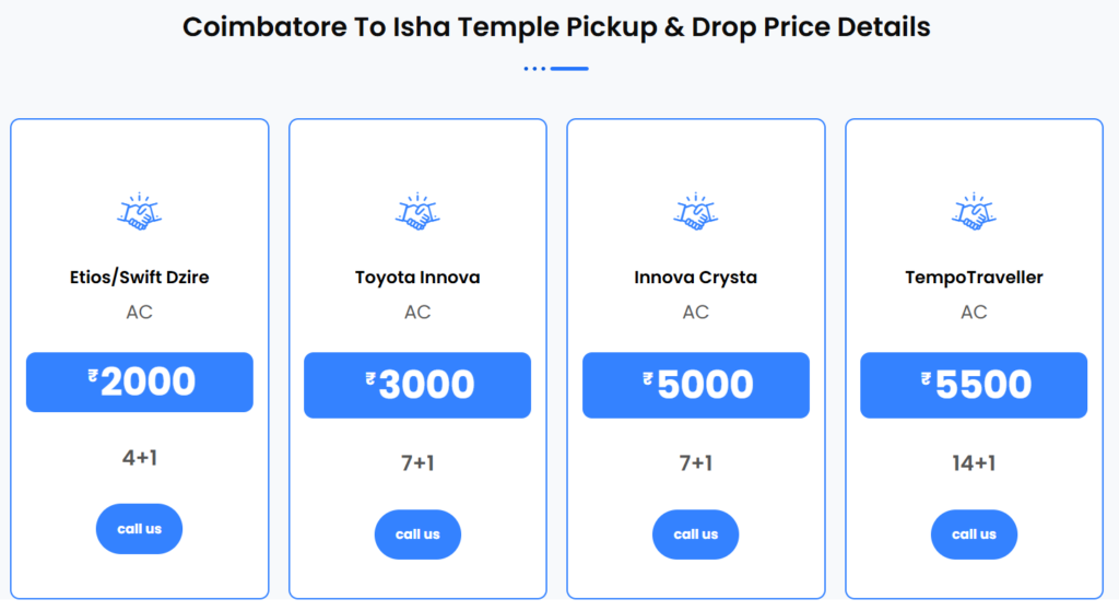 Coimbatore to Isha temple price