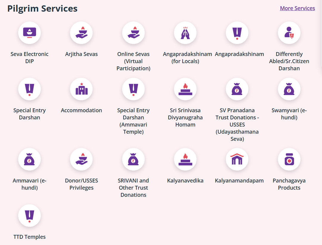 TTD Darshan Booking Dashboard