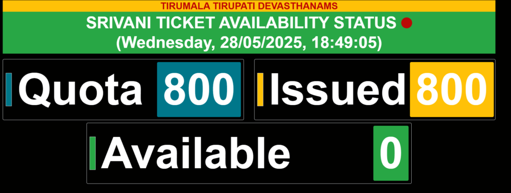 srivani ticket token