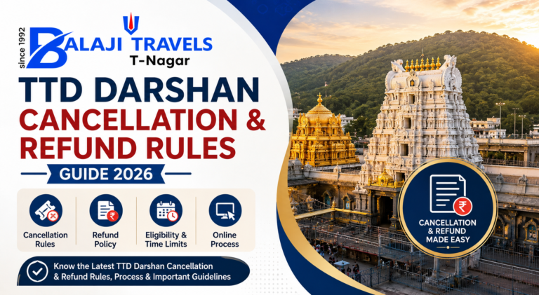 TTD Darshan Cancellation & Refund Rules Guide 2026